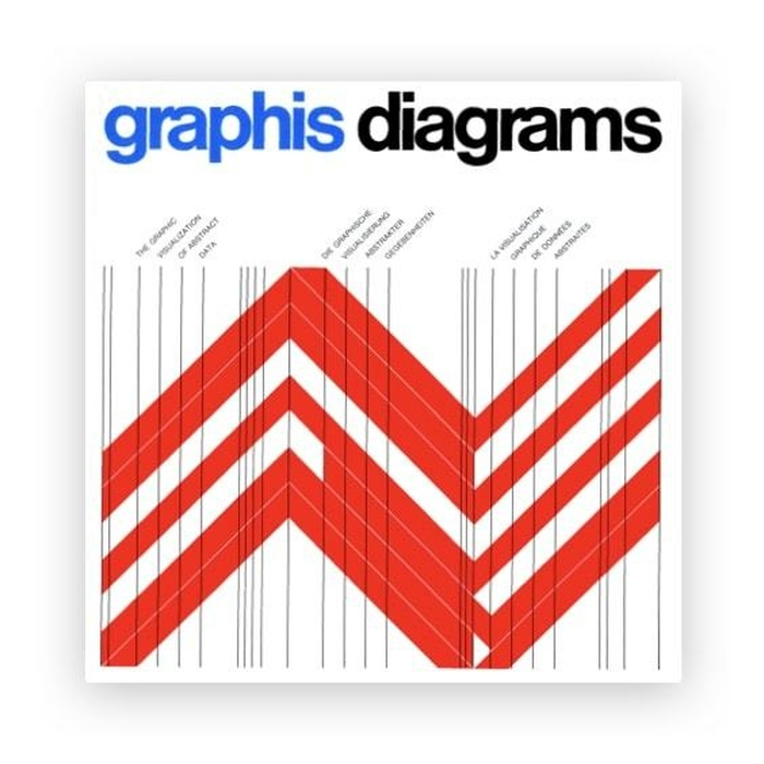 Graphis Diagrams: The Graphic Visualization of Abstract Data